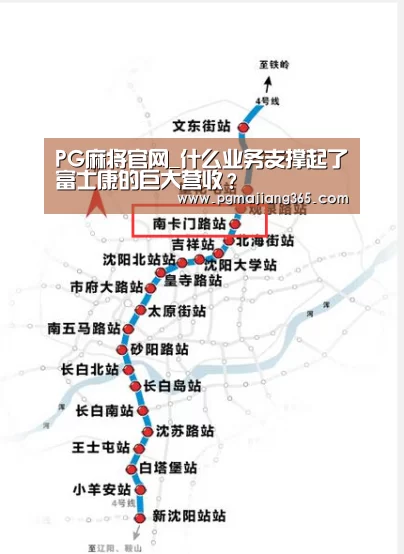 PG登录入口