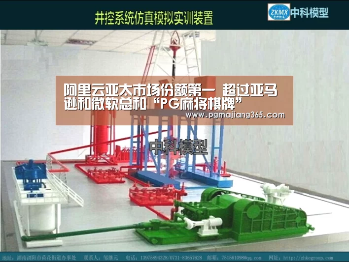 阿里云亚太市场份额第一 超过亚马逊和微软总和“PG麻将棋牌”(图2) PG登录入口